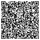 QR code with M C I Core contacts