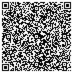 QR code with Harvester Med Trnscrption Services contacts