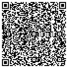 QR code with Model Resource Group contacts