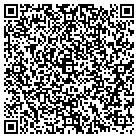 QR code with Modine Manufacturing Company contacts