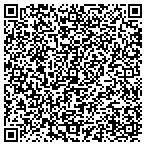 QR code with Wentzville First Baptist Charity contacts