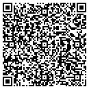 QR code with Cesar Magnin contacts