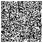 QR code with Allstate Transmission Service Cntr contacts