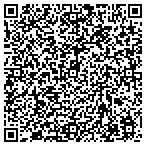 QR code with JMC Real Estate Holdings LLC contacts