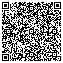 QR code with M F A Agri Inc contacts