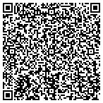 QR code with Mobile Home Service Of St Joseph contacts