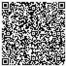 QR code with Mount Zion Mssnary Bptst Chrch contacts