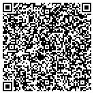 QR code with Mountain Country Landscaping contacts