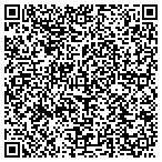 QR code with Mail Transport Equipment Center contacts