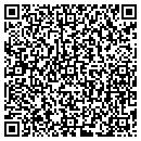 QR code with Southwest Binding contacts