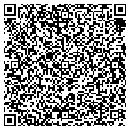 QR code with Russell-Mrti Conservation Services contacts