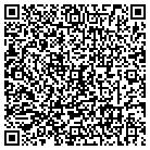 QR code with Ahwatukee Rlty & Property MGT contacts