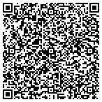 QR code with System Consulting Design Services contacts