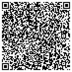 QR code with Midwest Ob-Gyn Associates Ltd contacts