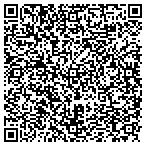 QR code with Terrys Auto Sales & Service Center contacts
