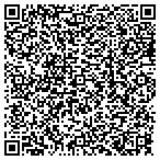 QR code with Panther Creek Information Service contacts
