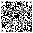QR code with Industrial Testing Laboratory contacts