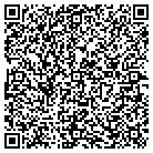 QR code with Montgomery Bancorporation Inc contacts