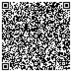 QR code with Renovation Hunter & Remodeling contacts