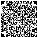 QR code with Mohawk Corner contacts