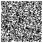 QR code with Commercial Apprsal Ntwrk L L C contacts