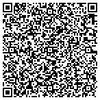 QR code with Independence Public Works Department contacts