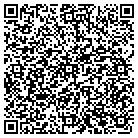 QR code with Mortgage Information Source contacts