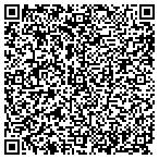 QR code with Softub Authorized Service Center contacts