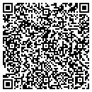 QR code with Mighty River Sales contacts
