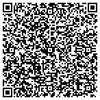 QR code with Production Conveyor System LLC contacts
