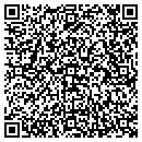 QR code with Milliken Publishing contacts