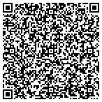 QR code with Professional Clinical Resource contacts