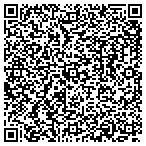 QR code with Share Infant Loss Support Service contacts