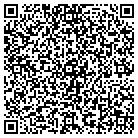 QR code with Mortgage Guaranty Corporation contacts