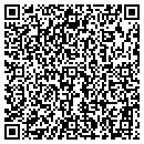 QR code with Classic Properties contacts