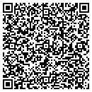 QR code with Milwaukee Valve Co contacts