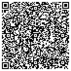 QR code with Sunflower Cnty Schl Bus Garage contacts