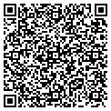 QR code with Screenmobile contacts