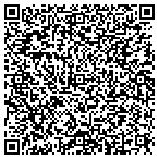 QR code with Turner Jimmy Backhoe Dozer Service contacts