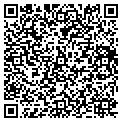 QR code with Supercuts contacts