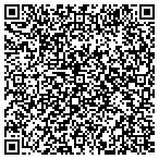QR code with Sunflower Cnty Rd Department Dist 5 contacts