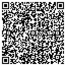QR code with Max L Loper CPA contacts