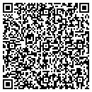 QR code with Millers Tae Kwon Do contacts