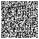 QR code with Mc Luhan & Assoc contacts