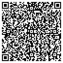 QR code with Investments 101 contacts
