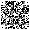 QR code with Martin Blough Company contacts