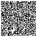 QR code with Millers Lahdscaping contacts