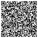 QR code with M K F Inc contacts