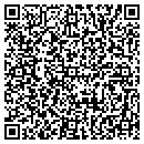 QR code with Pugh Group contacts