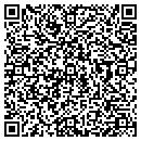QR code with M D Electric contacts